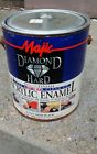 8-1521 Paint Corp Columbus Ohio Gallon Satin Black Acrylic Enamel Soap