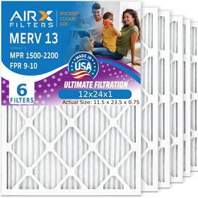 Airx Filters 810095108594 Wicked Clean Air 12x24x1 Merv 13 Electrostatic Pleated Condi