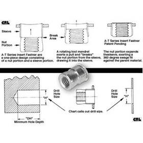 Ats2832 Cr Laurence Crl #8-32 A-t Series Insert Fasteners - Package Of 100
