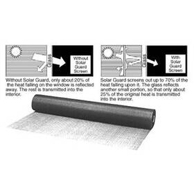 Bsg48gry Cr Laurence Crl 48 Inch X 100 Ft Gray Solar Screen Wire - Roll