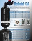 The Best Whole House Non Salt Water Purifier On Ebay