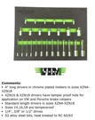 Vim Tools XZNMS26 Piece Master Triple Square Socket Set New. Fixed Price $128.99.