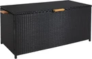 Sunnydaze Faux Wicker Storage Box Outdoor Deck With Handles 75-GALLON Fr. Fixed Price $311.99.