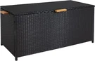 Sunnydaze 75-GALLON Faux Wicker Outdoor Deck Storage Box With Acacia Black. Fixed Price $252.00.