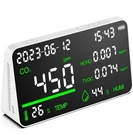7IN1AIR Quality Monitor, Indoor Humidity TEMPERATURE,CO2,TVOC,HCHO...260. Fixed Price $33.00.