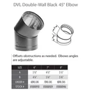 Duravent 6DVL Galvanized Double Wall Stove Pipe Degree Elbow, Black. Fixed Price $42.00.