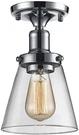 Serenelife Home Lighting Fixture - 6.5 6.0 Dome Shaped Glass. Fixed Price $37.99.