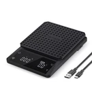Bemece 0.1G Precision Coffee Scale With Timer, Digital Espresso Ba.... Fixed Price $24.99.