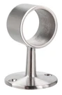 Flush Center Posts For Short Wall Railing Systems Satin Stainless Steel Finish. Fixed Price $40.29.