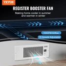 Register Booster Fan, Quiet Vent Fits 4 X 12 Holes, White. Fixed Price $53.21.