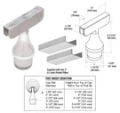 316 Polished Stainless Crs Top Rail Adaptor For 180 Degree Center Post. Fixed Price $111.19.