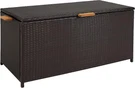 Sunnydaze Faux Wicker Storage Box Outdoor Deck With Handles 75-GALLON Fr. Fixed Price $343.09.