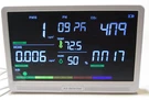 Prefessionall Indoor Air Quality Monitor W/7X Aqi Beep ALARMS16 (display Issues). Fixed Price $19.95.