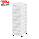 Iris 9-DRAWER Narrow Plastic Storage Cart With Organizer Top, White. Fixed Price $31.18.