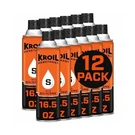 Penetrant Silikroil With Silicone - Rust Penetrating Lubricant Corros.... Fixed Price $568.94.