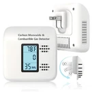 Travel Carbon Monoxide Detectors Plug DESIGN-4IN1, Gas Leak And Natu. Fixed Price $57.81.