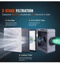 Skyshalo Air Scrubber With 3-STAGE Filtration 2150 Sq Ft Capacity. Fixed Price $199.95.