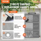 Carport Replacement Canopy Cover 13 X 20 Ft, Frame Not Include). Fixed Price $72.06.